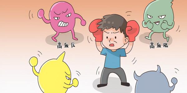 三高與心肌梗死存在哪些關係？需如何做好防範？