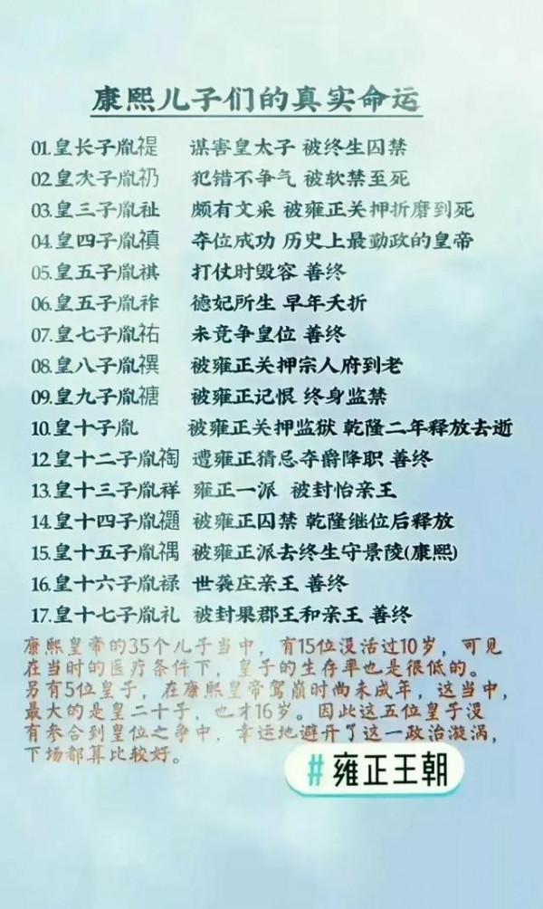 康熙十四子胤禵擁有20多萬軍隊，為何不敢造反推翻親哥雍正皇帝？