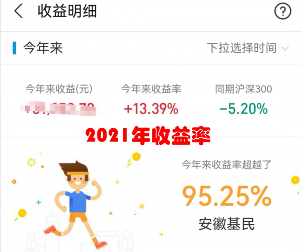 聊聊對於半導體、豬肉、食品飲料行業的看法