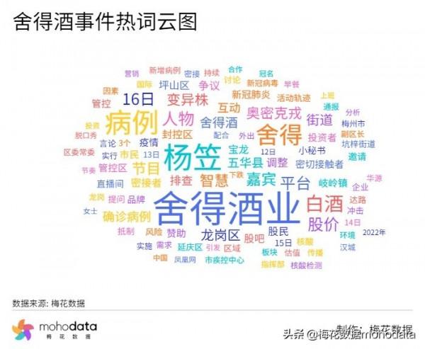 一週負面輿情監測：拼多多回應砍價99&period;9&percnt;稱小數點後有6位