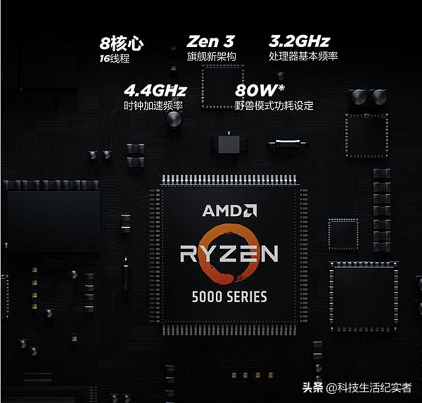 拯救者R9000P與雷神911Zero配置相同，誰最值得入手？看測分資料