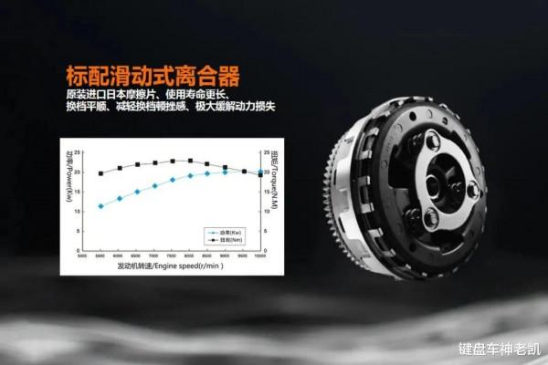 250cc入門休旅價效比天花板，賽科龍“小鳥”RX1S-MAX煥新登場