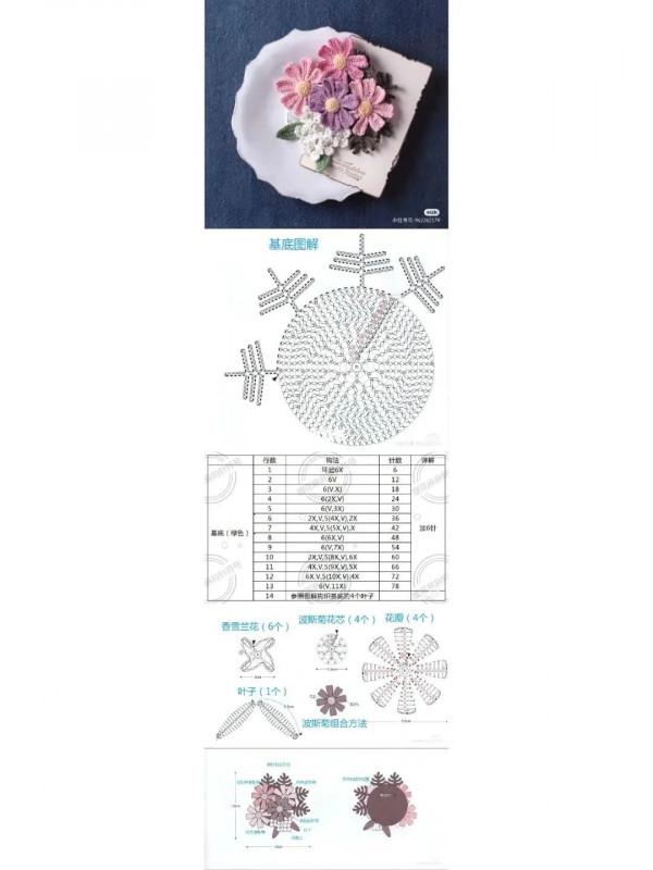 小葉子手工課 丨 冬奧會花束令人心動，親手做個同款？