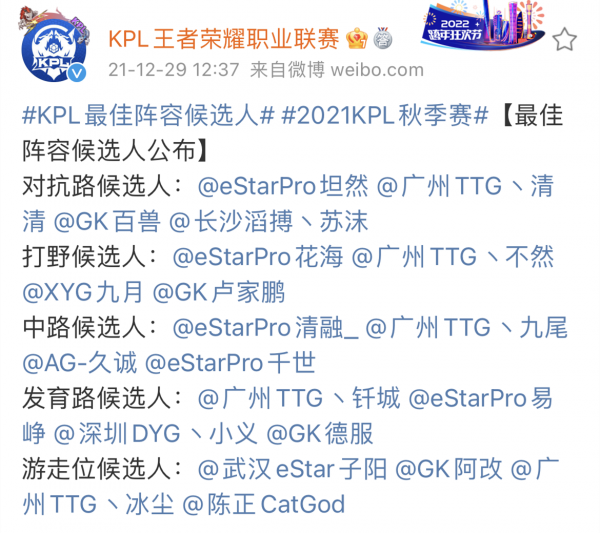 瓜主爆料，KPL總決賽結束後最佳陣容已經確定，評選只是一個流程