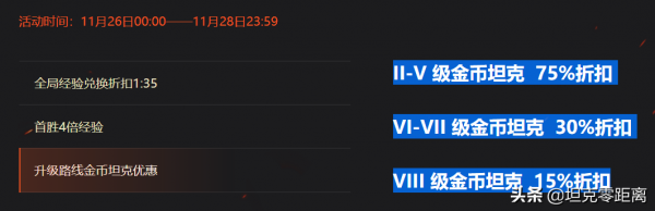 坦克世界 52臺打折金幣車簡評：科技樹上坦克打折 哪些值得掏錢？