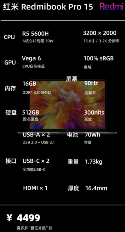 12月|輕薄辦公膝上型電腦 主觀選購推薦 12月|輕薄辦公膝上型電腦 主觀選購推薦