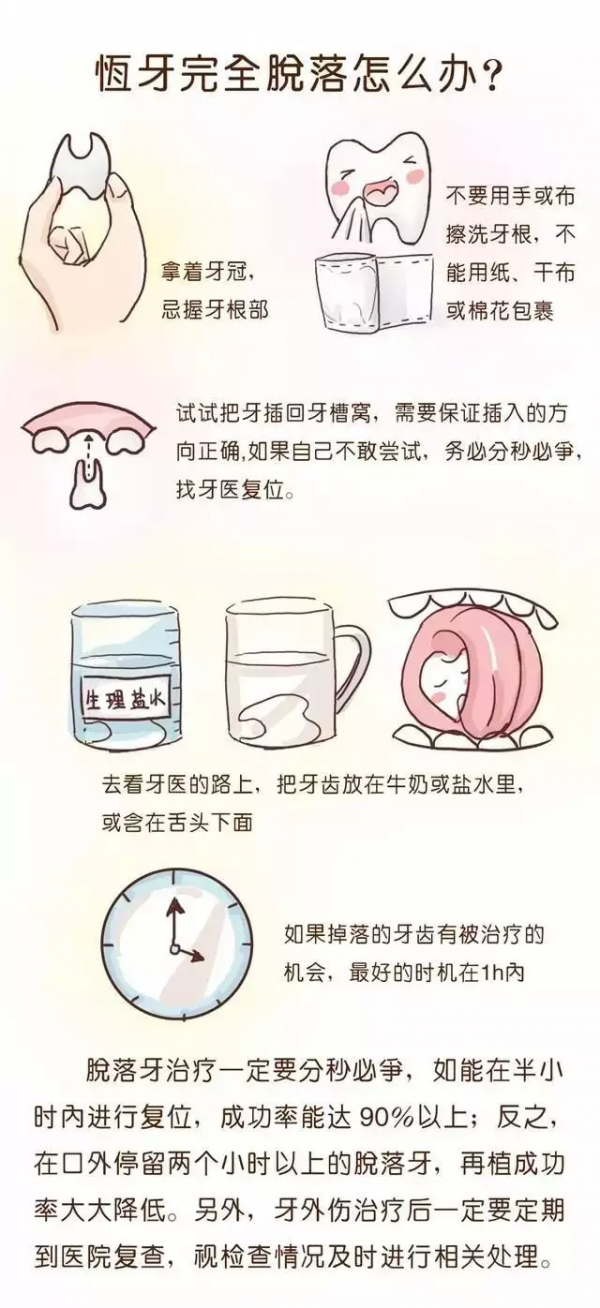 孩子摔斷牙？家長這麼做可以讓牙齒“起死回生”