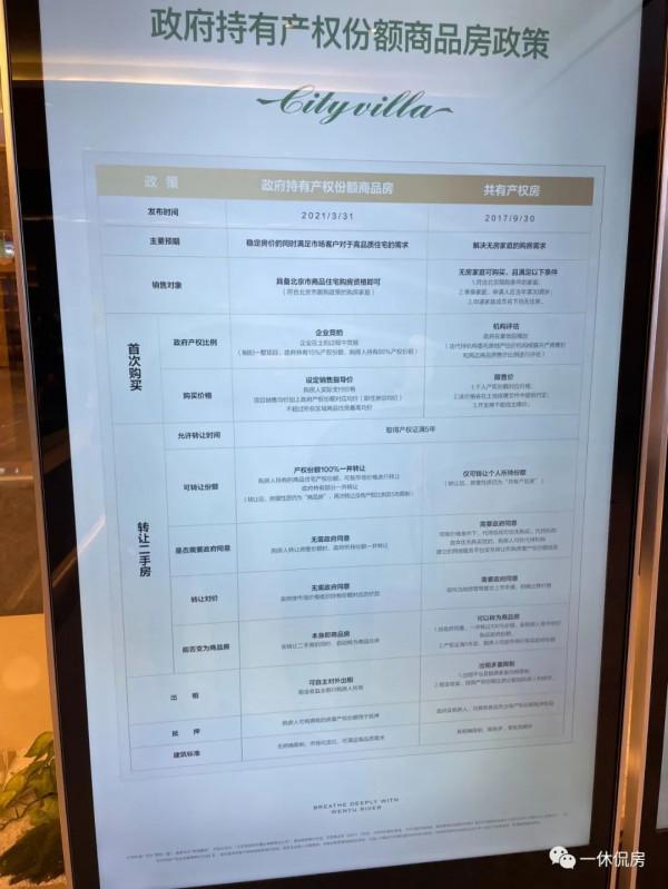 「青雲上府+朝陽壹墅」實景看房:朝陽低密居住區,平層疊拼咋選 「青雲上府+朝陽壹墅」實景看房:朝陽低密居住區,平層疊拼咋選