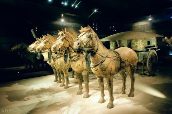 古代中國科技發明——薪盡火傳 古代中國科技發明——薪盡火傳