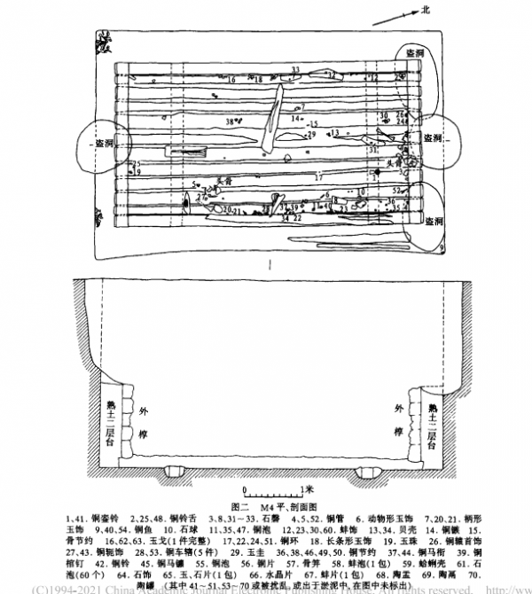 陝西長安縣灃西大原村西周墓葬 陝西長安縣灃西大原村西周墓葬