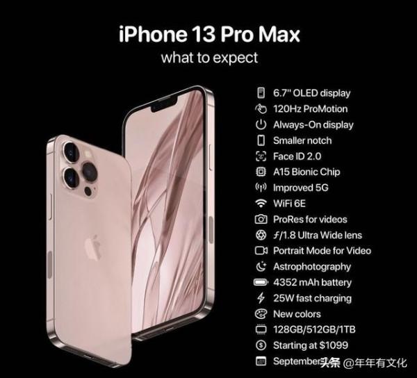 蘋果手機iPone13爆火，我來說幾句話吧，歡迎圍觀