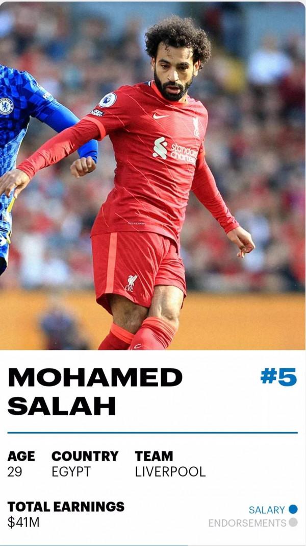 爆：2021年世界上收入最高的足球運動員，前十名梅西屈尊第二