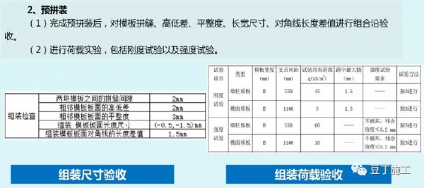 鋁模板施工全過程控制要點有哪些？
