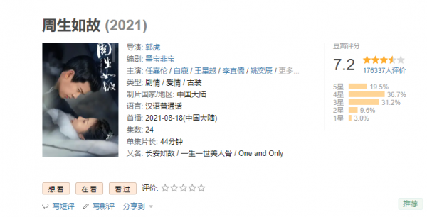 2021評分7.0以上的27部電視劇，一部比一部精彩，不信你全都看過