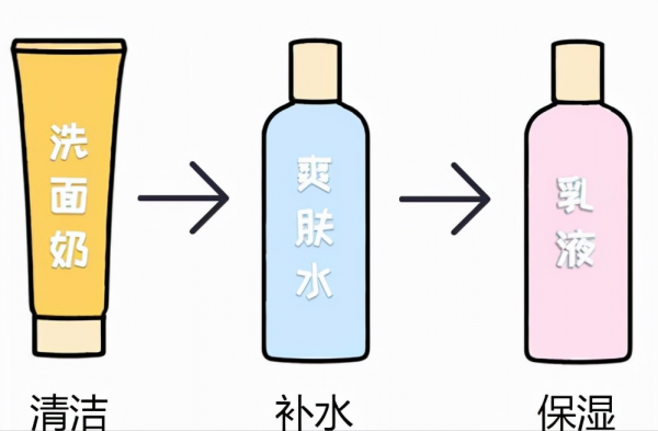 建議中年女人,睡覺前3個護膚步驟不能少,久了有利於延緩衰老 建議中年女人,睡覺前3個護膚步驟不能少,久了有利於延緩衰老