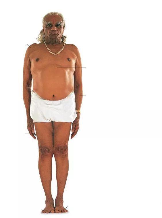 瑜伽體式|山式瑜伽最基礎體式的動作要領和輔助方法,收藏 瑜伽體式|山式瑜伽最基礎體式的動作要領和輔助方法,收藏