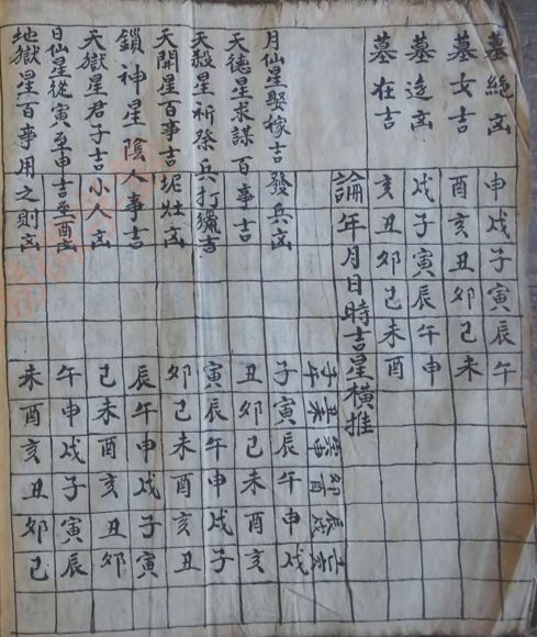 擇日速查，古書手抄