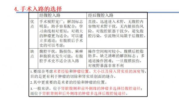 南昌大學二附院泌尿外科江偉凡博士分享腹腔鏡腎部分切除術治療複雜腎腫瘤的新進展及疑難病例