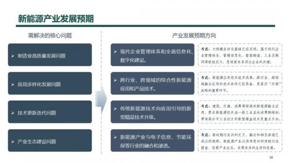 雙碳目標下新能源產業發展形勢分析及對策建議