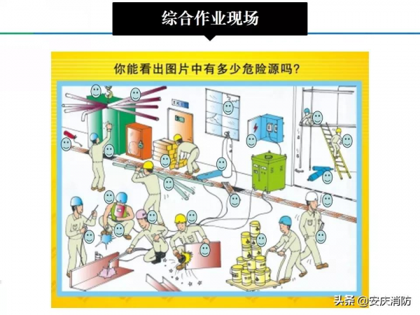 最新安全生產百錯圖及漫畫！（收藏學習）