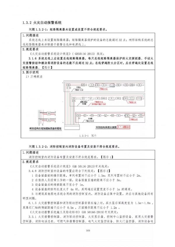 （消防驗收技術指南）2021年建設工程消防驗收技術指南