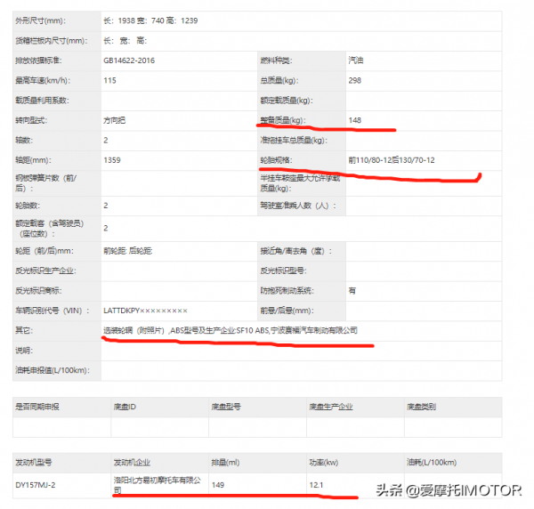 2022年第一批上公告新車亮相，多品牌多款新車曝光