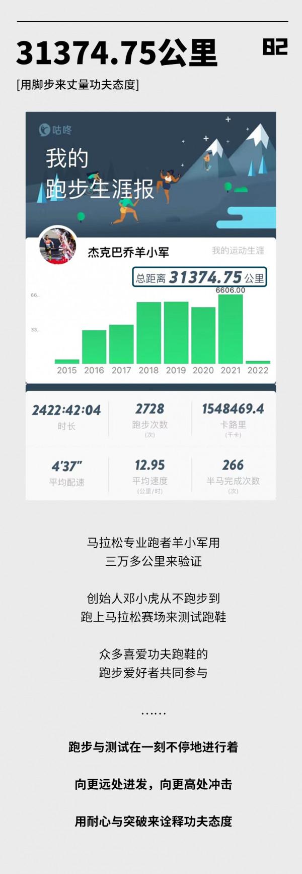 巭跑 融入滾動科技的拇指形碳板，高彈舒適助你馳騁賽場