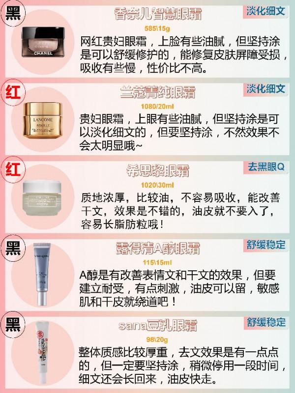 各有千秋的眼霜 各有千秋的眼霜