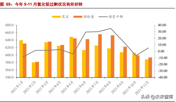 有色金屬行業研究：鋼鐵鋁銅，穩增長在進行，基本金屬反轉機會