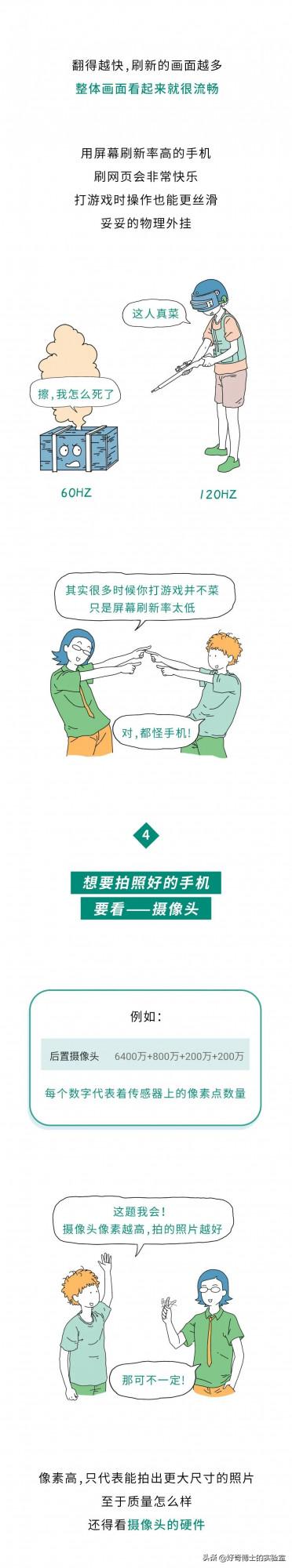 買手機時看到的各種引數，到底是啥意思？