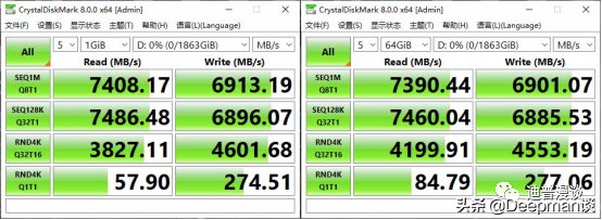 突破7400MB/s,Kingston FURY叛逆者（Renegade）PCIe 4.0 NVMe SSD 2TB