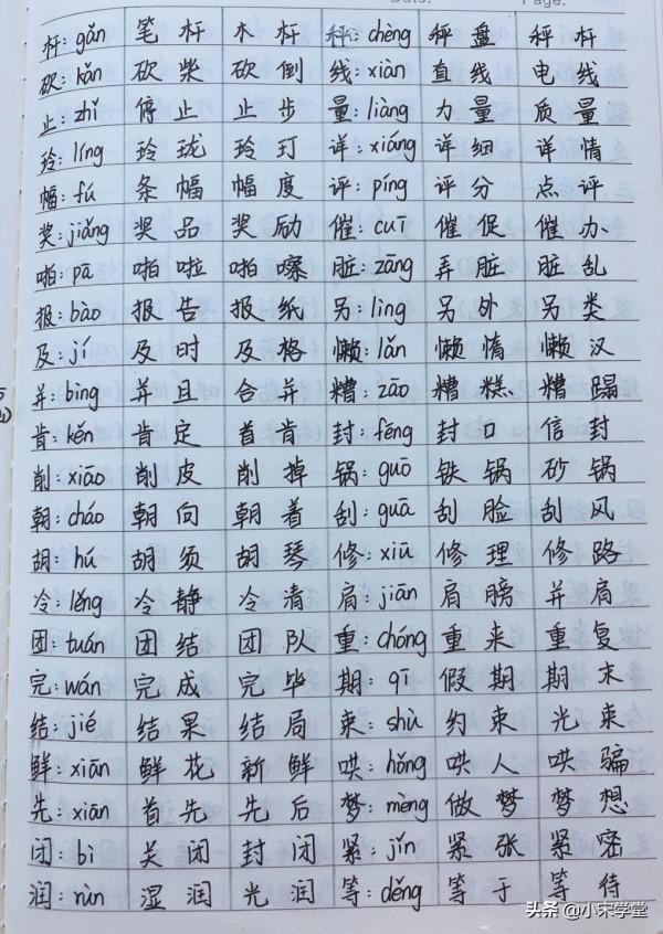 (手寫版37頁)二年級語文上1-8單元總結,重難點歸納,收藏列印 (手寫版37頁)二年級語文上1-8單元總結,重難點歸納,收藏列印