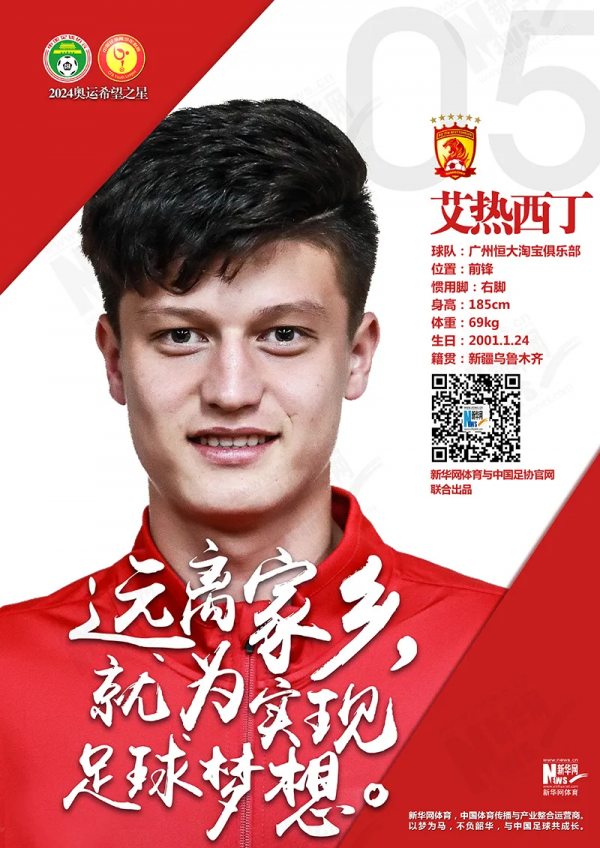 頭號射手缺席仍創歷史 新疆會成為中國足球的希望嗎