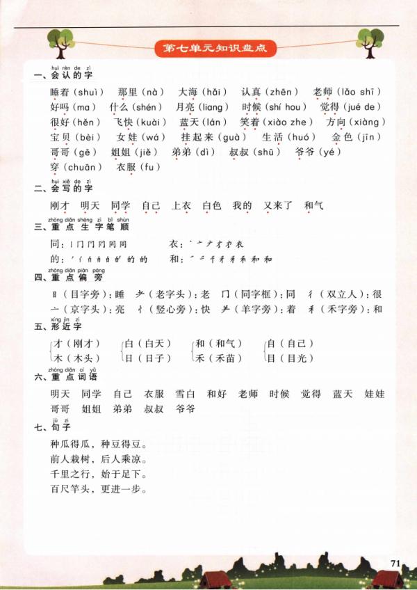 一年級語文上冊：全冊單元知識盤點，拿給孩子學習，進步看得見
