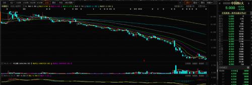 人民銀行、銀保監會約談恆大集團!小米要接盤恆大汽車?恆大發布公告回應 人民銀行、銀保監會約談恆大集團!小米要接盤恆大汽車?恆大發布公告回應