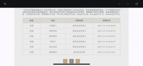 原神-米哈遊真的太會算計了