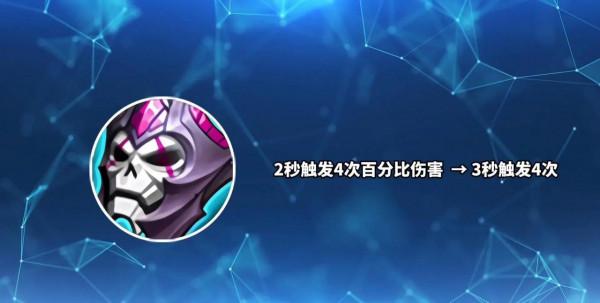 一篇文章給你講清楚王者下個賽季裝備調整