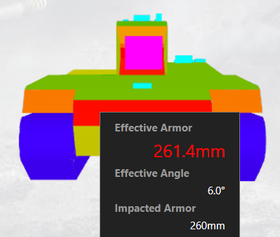 造型越怪,贏得越快!被門擠出鐵頭的TRV連T56見了都繞道走 造型越怪,贏得越快!被門擠出鐵頭的TRV連T56見了都繞道走