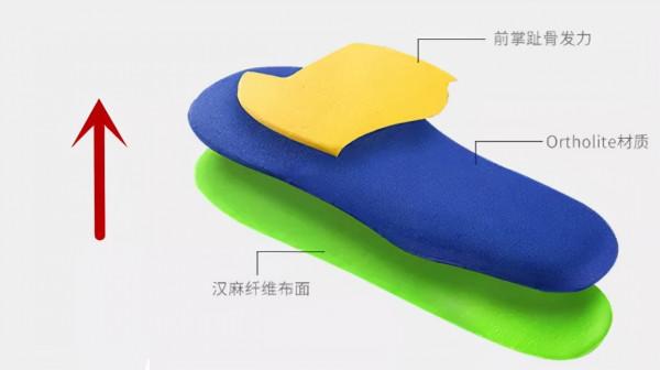 買鞋子尺碼合適就行?運動鞋可不能這麼簡單,多考慮幾點因素吧 買鞋子尺碼合適就行?運動鞋可不能這麼簡單,多考慮幾點因素吧