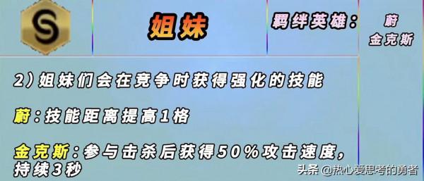 雲頂之弈S6全新羈絆分析