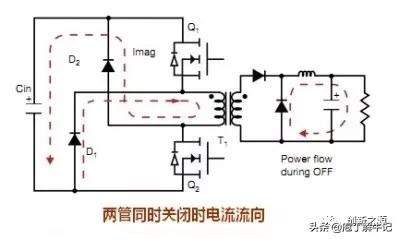 什麼是拓撲？（知識搬運工1）