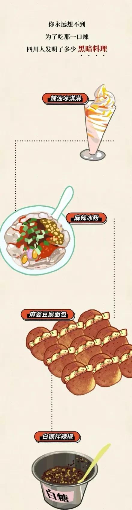 漫畫：帶你瞭解真實的四川