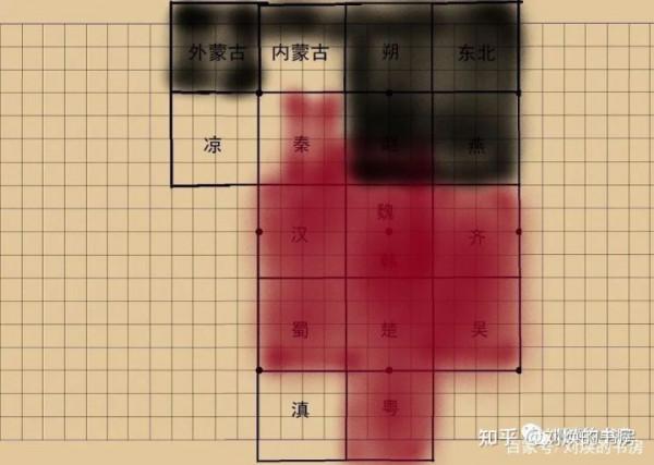 天下九宮格和歷朝歷代五德相結合,歷代王朝的德行是什麼? 天下九宮格和歷朝歷代五德相結合,歷代王朝的德行是什麼?