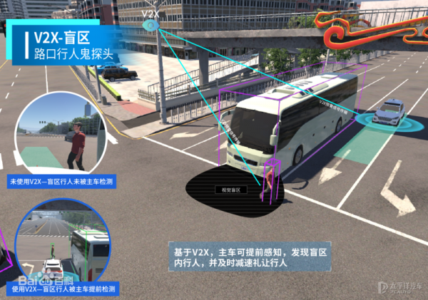 十年解決擁堵難題？百度究竟要做什麼？