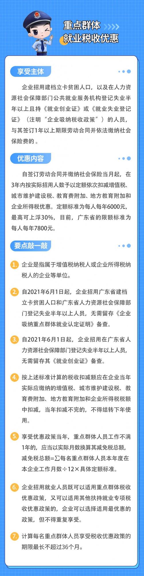 一圖瞭解重點群體創業就業稅收優惠政策 一圖瞭解重點群體創業就業稅收優惠政策