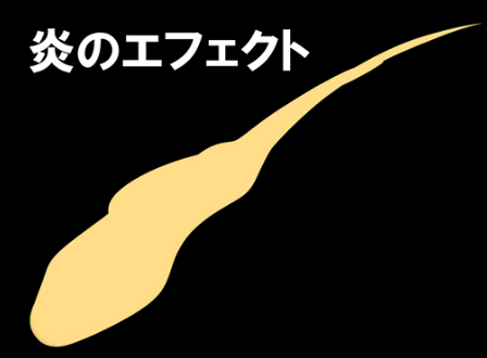 漫畫跳動火焰怎麼畫?教你畫出動漫中特殊火焰特效畫法 漫畫跳動火焰怎麼畫?教你畫出動漫中特殊火焰特效畫法