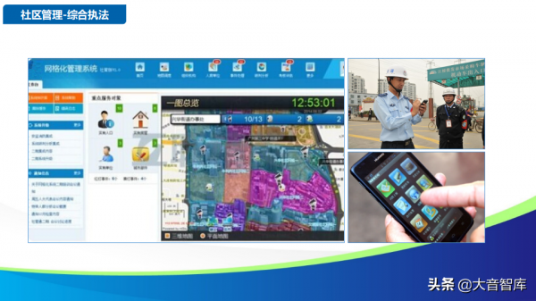 智慧社群解決方案的探討-物聯網時代的未來家園（88頁PPT）