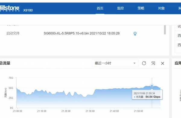 EDG新王加冕！是時候表演真正的技術了