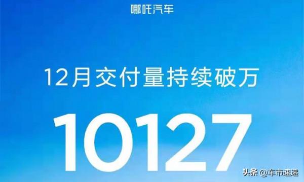 哪吒、零跑、極氪和思皓等12月銷量公佈