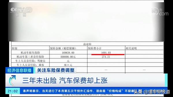 關注|三年未出險，保費卻漲400元，車險改革後保費究竟是漲是跌？
